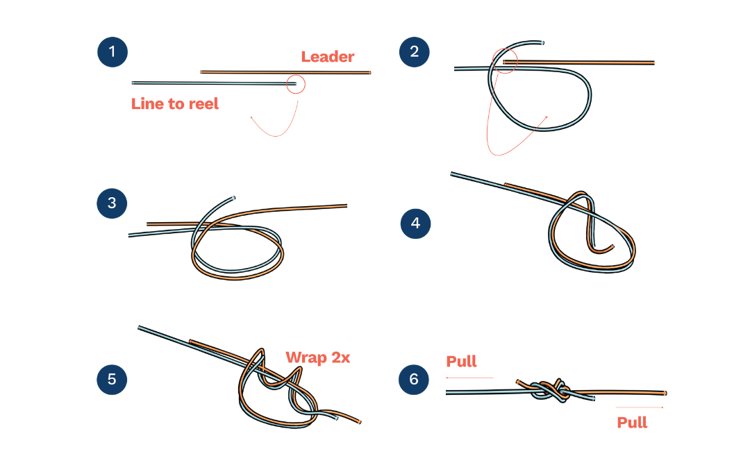 How to Tie a Surgeon's Knot – Hook-Eze USA